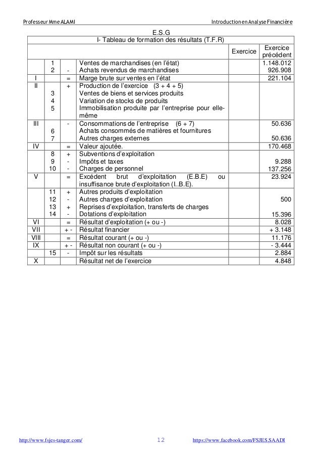  Analyse et diagnostic  financier s4 learneconomie blogspot com 