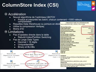 ColumnStore Index (CSI)
  Accélération
      Nouvel algorithme de l’optimiseur BATCH
            Produit et interprète les batch, chacun contenant ~1000 valeurs
             compressées
      Requêtes Data Warehouse ou jointure en étoile
      Utilise la compression Vertipaq
      Moins d’IO
  Limitations
      Pas d’Updates directe dans la table
          Rebuild Index/Partition Switching
      Pas de Large Data Types
          Decimal > 18 digits
          Uniqueidentifier
          Binary et BLOBs
 