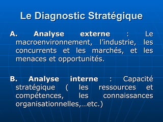 Le Diagnostic Stratégique
Le Diagnostic Stratégique
A. Analyse externe
A. Analyse externe : Le
: Le
macroenvironnement, l’industrie, les
macroenvironnement, l’industrie, les
concurrents et les marchés, et les
concurrents et les marchés, et les
menaces et opportunités.
menaces et opportunités.
B. Analyse interne
B. Analyse interne : Capacité
: Capacité
stratégique ( les ressources et
stratégique ( les ressources et
compétences, les connaissances
compétences, les connaissances
organisationnelles,…etc.)
organisationnelles,…etc.)
 