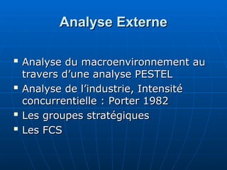Analyse Externe
Analyse Externe

Analyse du macroenvironnement au
Analyse du macroenvironnement au
travers d’une analyse PESTEL
travers d’une analyse PESTEL

Analyse de l’industrie, Intensité
Analyse de l’industrie, Intensité
concurrentielle : Porter 1982
concurrentielle : Porter 1982

Les groupes stratégiques
Les groupes stratégiques

Les FCS
Les FCS
 