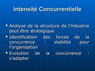 Intensité Concurrentielle
Intensité Concurrentielle

Analyse de la structure de l’industrie
Analyse de la structure de l’industrie
peut être stratégique
peut être stratégique

Identification des forces de la
Identification des forces de la
concurrence : stabilité pour
concurrence : stabilité pour
l’organisation
l’organisation

Evolution de la concurrence :
Evolution de la concurrence :
s’adapter
s’adapter
 