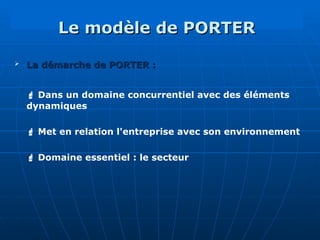 Le modèle de PORTER
Le modèle de PORTER
 La démarche de PORTER :
La démarche de PORTER :
 Dans un domaine concurrentiel avec des éléments
dynamiques
 Met en relation l'entreprise avec son environnement
 Domaine essentiel : le secteur
 