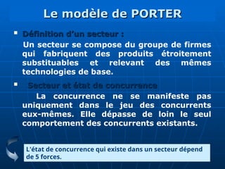 Le modèle de PORTER
Le modèle de PORTER
 Définition d’un secteur :
Définition d’un secteur :
Un secteur se compose du groupe de firmes
qui fabriquent des produits étroitement
substituables et relevant des mêmes
technologies de base.
 Secteur et état de concurrence
Secteur et état de concurrence
La concurrence ne se manifeste pas
uniquement dans le jeu des concurrents
eux-mêmes. Elle dépasse de loin le seul
comportement des concurrents existants.
L'état de concurrence qui existe dans un secteur dépend
de 5 forces.
 