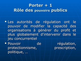 Porter + 1
Porter + 1
Rôle des
Rôle des pouvoirs
pouvoirs publics
publics

Les autorités de régulation ont le
Les autorités de régulation ont le
pouvoir de modifier la capacité des
pouvoir de modifier la capacité des
organisations à générer du profit et
organisations à générer du profit et
plus globalement d’intervenir dans le
plus globalement d’intervenir dans le
jeu concurrentiel
jeu concurrentiel

Pouvoir de régulation,
Pouvoir de régulation,
protectionnisme, prescription,
protectionnisme, prescription,
politique, …
politique, …
 