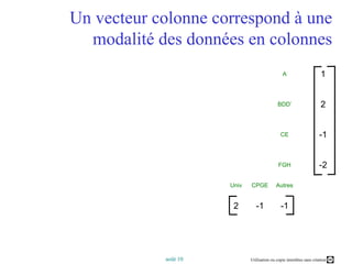 Un vecteur colonne correspond à une modalité des données en colonnes