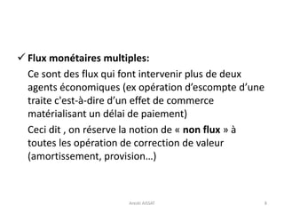  Flux monétaires multiples:
Ce sont des flux qui font intervenir plus de deux
agents économiques (ex opération d’escompte d’une
traite c'est-à-dire d’un effet de commerce
matérialisant un délai de paiement)
Ceci dit , on réserve la notion de « non flux » à
toutes les opération de correction de valeur
(amortissement, provision…)
8Arezki AISSAT
 
