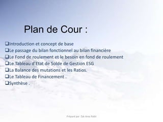 Plan de Cour :
Introduction et concept de base
Le passage du bilan fonctionnel au bilan financière
Le Fond de roulement et le besoin en fond de roulement
Le Tableau d’Etat de Solde de Gestion ESG
La Balance des mutations et les Ratios.
Le Tableau de Financement .
Synthèse .
Préparé par Zak Area Rabii
 