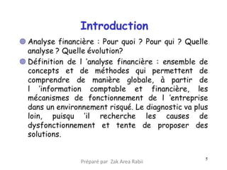 Introduction
Préparé par Zak Area Rabii
 