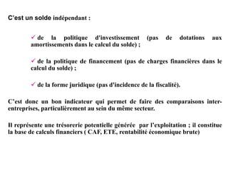 C’est un solde indépendant :
 de la politique d'investissement (pas de dotations aux
amortissements dans le calcul du solde) ;
 de la politique de financement (pas de charges financières dans le
calcul du solde) ;
 de la forme juridique (pas d'incidence de la fiscalité).
C’est donc un bon indicateur qui permet de faire des comparaisons inter-
entreprises, particulièrement au sein du même secteur.
Il représente une trésorerie potentielle générée par l’exploitation ; il constitue
la base de calculs financiers ( CAF, ETE, rentabilité économique brute)
 