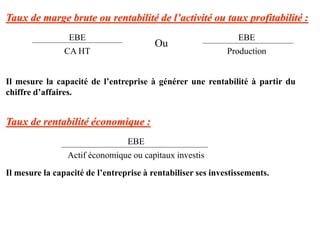Taux de marge brute ou rentabilité de l’activité ou taux profitabilité :
Il mesure la capacité de l’entreprise à générer une rentabilité à partir du
chiffre d’affaires.
Taux de rentabilité économique :
EBE
Actif économique ou capitaux investis
Il mesure la capacité de l’entreprise à rentabiliser ses investissements.
EBE
CA HT
EBE
Production
Ou
 