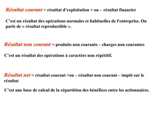 Résultat courant = résultat d’exploitation + ou - résultat financier
C’est un résultat des opérations normales et habituelles de l'entreprise. On
parle de « résultat reproductible ».
Résultat non courant = produits non courants – charges non courantes
C’est un résultat des opérations à caractère non répétitif.
Résultat net = résultat courant +ou – résultat non courant – impôt sur le
résultat
C’est une base de calcul de la répartition des bénéfices entre les actionnaires.
 