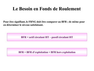 Le Besoin en Fonds de Roulement
Pour être signifiant, le FRNG doit être comparer au BFR ; de même pour
en déterminer le niveau satisfaisant.
BFR = actif circulant HT – passif circulant HT
BFR = BFR d’exploitation + BFR hors exploitation
 