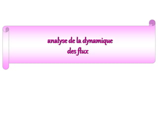 analyse de la dynamique
des flux
 