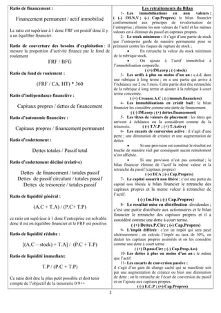 2
Ratio de financement :
Financement permanent / actif immobilisé
Le ratio est supérieur à 1 donc FRF est positif donc il y
a un équilibre financier.
Ratio de couverture des besoins d’exploitation : il
mesure la proportion d’activité finance par le fond de
roulement
FRF / BFG
Ratio du fond de roulement :
(FRF / CA. HT) * 360
Ratio d’indépendance financière :
Capitaux propres / dettes de financement
Ratio d’autonomie financière :
Capitaux propres / financement permanent
Ratio d’endettement :
Dettes totales / Passif total
Ratio d’endettement décliné (relative)
Dettes de financement / totales passif
Dettes de passif circulant / totales passif
Dettes de trésorerie / totales passif
Ratio de liquidité général :
(A.C + T.A) / (P.C+ T.P)
ce ratio est supérieur à 1 donc l’entreprise est solvable
donc il est en équilibre financier et le FRF est positive.
Ratio de liquidité réduite :
[(A.C – stock) + T.A] / (P.C + T.P)
Ratio de liquidité immediate:
T.P / (P.C + T.P)
Ce ratio doit être le plus petit possible et doit tenir
compte de l’objectif de la tresorerie 0.9++
Les retraitements du Bilan
1- Les immobilisations en non valeurs :
( (-) IM.N.V ; (-) Cap.Propres) le bilan financier
conformément aux principes de revalorisation de
l’entreprise ; élimine les non valeurs de l’actif et les mêmes
valeurs est à éliminer du passif en capitaux propres.
2- Le stock minimum : il s’agit d’une partie de stock
que l’entreprise garde de manière permanente pour se
prémunir contre les risques de rupture de stock ;
 En retranche la valeur du stock minimum
de la rubrique stock.
 On ajoute à l’actif immobilisé à
l’immobilisation corporelle.
( (+) IM.corp ; (-) stock)
3- Les actifs à plus ou moins d’un an : c.à.d. dans
une rubrique à long terme ; on a une partie qui arrive à
l’échéance sur 2 ou 3 mois. Cette partie doit être retranchée
de la rubrique à long terme et ajouter à la rubrique à court
terme concernée.
( (+) Creance.A.C ; (-) immob.financiere)
4- Les immobilisations en crédit bail : le bilan
financier les considère comme une dette de financement.
( (-) IM.corp ; (+) dettes.financement)
5- Les titres de valeurs de placement : les titres qui
arrivent à échéance on la considèrent comme de la
trésorerie. ( (-) T.V.P ; (+) T.Active)
6- Les encarts de conversion active : il s’agit d’une
perte ; une diminution de créance et une augmentation de
dettes
 Si une provision est constitué le résultat est
touché de manière réel par conséquent aucun retraitement
n’est affichée.
 Si une provision n’est pas constitué ; le
bilan financier élimine de l’actif la même valeur et la
retranche du passif (capitaux propres)
( (-) ECA ; (-) Cap.Propres)
7- Le capital souscrit non libéré : c’est une partie du
capital non libérée le bilan financier le retranche des
capitaux propres et la meme valeur à retrancher de
l’actif.
( (-) Im.Fin ; (-) Cap.Propres)
8- Le resultat mise en distribution :dividendes ;
c’est une partie distribuée aux actionnaires et le bilan
financier le retranche des capitaux propres et il a
considéré comme une dette à court terme.
( (+) Dettes.P.Circ ; (-) Cap.Propres)
9- L’impôt différée : c’est un impôt qui sera payé
ultérieurement ; on calcule l’impôt au taux de 30%, on
déduit les capitaux propres assimilés et on les considère
comme une dette à court terme
( (+) D.pass.Circ ; (-) Cap.Prop.Ass)
10- Les dettes à plus ou moins d’un an : le même
que l’actif
11- Les encarts de conversion passive :
il s’agit d’un gain de change caché qui se manifeste soit
par une augmentation de créance ou bien une diminution
de dette ; on le retranche de l’écart de conversion du passif
et on l’ajoute aux capitaux propres.
( (-) E.C.P ; (+) Cap.Propres)
 