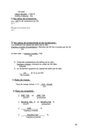 CA total
       -valeur Ajoutée =VA=%
        Chiffre d’affaires CA
2) les ratios de croissance :
 n
     n-1   CA=% de croissance du CA
CA n-1

 n
     n-1VA =% de croissance de VA
Va n-1




3) les ratios de productivité et de rendement :
*Le coefficient de capital est défini par le ratio :
Capitaux investis (d’exploitation) =Nombre de DH de k investis par de VA
             VA

on bien ratio = capitaux investis *100
                       CA


      ¾ l’intensité capitalistique est définie par le ratio :
        Capitaux investis =montant en millier de DH /tête.
             Effectifs
      ¾ Le rendement apparent du capital est défini par le ratio :

                     VA      en % ou en DH.
                 Kx investis

 4) Ratio de marge :

           Taux de marge /achat               (CA – Achat)
                                                CA

     5) Ratio de rentabilité :

                  EBE *100          ou   EBE *100
                    CA.HT                production

                  Bénéfice Net % ou Bénéfice Net %
                    CA.HT            production

                         EBE          .      %
                      Capitaux investis

                           Bénéfice Net          .    %
                          Capitaux propres



                                                                           22
 