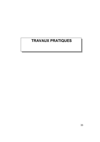 TRAVAUX PRATIQUES




                    33
 
