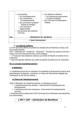 • Les reprises:                    • Les dotations relatives:
            o Sur amortissements               o Au financement permanent
            o Sur subventions                  o à l’actif immobilisé
                d’investissements           • Les TVA des immobilisations
            o Sur provisions durables /        cédées
                 risques et charges
            o Sur provisions
               réglementées
         • Les produits des cessions
            d’immob

Aut                        - Distribution de bénéfices
                           = Auto financement


     ™ La méthode additive:
La CAF peut être définie en parlant du résultat net de l’Exercice (niveau aval
du compte résultat).
CAF = (Résultat net + Dotations* - Reprises** - Produits de cession d’immob +
Valeur net d’amortissements des immob cédées)
* A l’exclusion des dotations relatives aux Actifs et Passifs circulants et à la
Trésorerie
** Sauf les reprises relatives aux actifs et passifs circulants et à la Trésorerie.

B) Le concept d autofinancement:

   a) Définition:

« L’autofinancement est un indicateur du potentiel de financement interne dont
peut disposer l’entreprise, c’est donc un moyen de financement dégagé par
l’entreprise du fait de son activité. »

      b) Calcul de l Autofinancement:

Selon l’affectation de l’autofinancement, on distingue souvent:
   • L’autofinancement de maintien : financement d’investissement de
      remplacement.
   • L’autofinancement de croissance : financement d’investissements
      nouveau.
L’autofinancement résulte de la CAF diminuée de la distribution des bénéfices
aux actionnaires.

              AFI = CAF        distribution de Bénéfices


                                                                           7
 