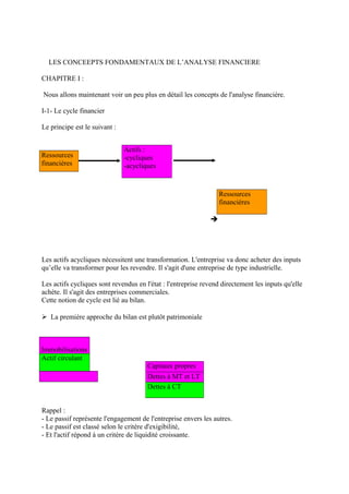 LES CONCEEPTS FONDAMENTAUX DE L’ANALYSE FINANCIERE
CHAPITRE I :
Nous allons maintenant voir un peu plus en détail les concepts de l'analyse financière.
I-1- Le cycle financier
Le principe est le suivant :

Les actifs acycliques nécessitent une transformation. L'entreprise va donc acheter des inputs
qu’elle va transformer pour les revendre. Il s'agit d'une entreprise de type industrielle.
Les actifs cycliques sont revendus en l'état : l'entreprise revend directement les inputs qu'elle
achète. Il s'agit des entreprises commerciales.
Cette notion de cycle est lié au bilan.
La première approche du bilan est plutôt patrimoniale
Immobilisations
Actif circulant
Rappel :
- Le passif représente l'engagement de l'entreprise envers les autres.
- Le passif est classé selon le critère d'exigibilité,
- Et l'actif répond à un critère de liquidité croissante.
Ressources
financières
Actifs :
-cycliques
-acycliques
Ressources
financières
Capitaux propres
Dettes à MT et LT
Dettes à CT
 