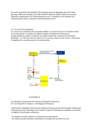 les stocks de produits finis gonflent. Des décalages peuvent apparaître qui sont d’ordre
physique (durée de stockage) ou d’ordre financier (durée de crédit). Enfin les ressources
financières augmentent avec le déroulement du cycle : le bénéfice et les dotations aux
amortissements créent la capacité d’autofinancement (CAF).
I-3- Le cycle d’investissement
Ce cycle est lui caractérisé par une grande stabilité. Il n’intervient que si l’entreprise réalise
un investissement. Les hausses de capital résultent d’introduction en bourse ou
d’augmentation de capital. Les baisses de capital résultent du versement de dividendes.
Remarque : La CAF joue un rôle central car on la retrouve dans les deux cycles : elle permet
d’augmenter les ressources pour les investissements.
CHAPITRE II
Les objectifs et la démarche de l’analyse du diagnostic financiers
II-1-Les objectifs de l’analyse et du diagnostic financiers
L'information comptable émise par une entreprise doit pouvoir être correctement comprise par
l'utilisateur de cette information. Pour montrer l'enjeu de l'information comptable, nous allons
en rappeler les principaux utilisateurs :
- les banquiers et autres prêteurs et notamment les fournisseurs ;
- les clients, qui dans certaines circonstances n'acceptent de travailler avec une
 