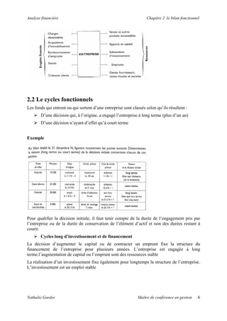 Analyse financière Chapitre 2 le bilan fonctionnel
2.2 Le cycles fonctionnels
Les fonds qui entrent ou qui sortent d’une entreprise sont classés selon qu’ils résultent :
D’une décision qui, à l’origine, a engagé l’entreprise à long terme (plus d’un an)
D’une décision n’ayant d’effet qu’à court terme
Exemple
Pour qualifier la décision initiale, il faut tenir compte de la durée de l’engagement pris par
l’entreprise ou de la durée de conservation de l’élément d’actif et non des durées restant à
courir.
Cycles long d’investissement et de financement
La décision d’augmenter le capital ou de contracter un emprunt fixe la structure du
financement de l’entreprise pour plusieurs années. L’entreprise est engagée à long
terme.l’augmentation de capital ou l’emprunt sont des ressources stable
La réalisation d’un investissement fixe également pour longtemps la structure de l’entreprise.
L’investissement est un emploi stable
Nathalie Gardes Maître de conférence en gestion 6
 