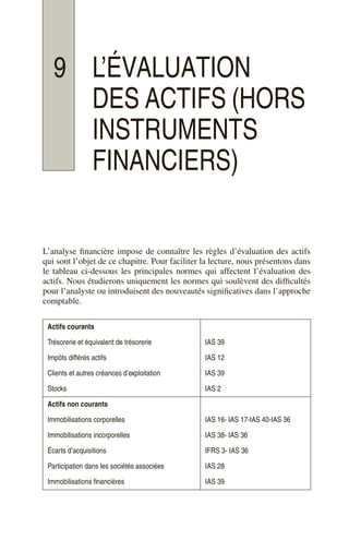 9 L’ÉVALUATION
DES ACTIFS (HORS
INSTRUMENTS
FINANCIERS)
L’analyse financière impose de connaître les règles d’évaluation des actifs
qui sont l’objet de ce chapitre. Pour faciliter la lecture, nous présentons dans
le tableau ci-dessous les principales normes qui affectent l’évaluation des
actifs. Nous étudierons uniquement les normes qui soulèvent des difficultés
pour l’analyste ou introduisent des nouveautés significatives dans l’approche
comptable.
Actifs courants
Trésorerie et équivalent de trésorerie
Impôts différés actifs
Clients et autres créances d’exploitation
Stocks
IAS 39
IAS 12
IAS 39
IAS 2
Actifs non courants
Immobilisations corporelles
Immobilisations incorporelles
Écarts d’acquisitions
Participation dans les sociétés associées
Immobilisations financières
IAS 16- IAS 17-IAS 40-IAS 36
IAS 38- IAS 36
IFRS 3- IAS 36
IAS 28
IAS 39
 