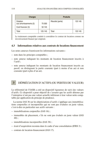 114 ANALYSE FINANCIÈRE DES COMPTES CONSOLIDÉS
Le traitement comptable conduit à considérer le contrat de location comme un
investissement financé par emprunt.
4.3 Informations relatives aux contrats de locations financement
Les notes annexes fournissent les informations suivantes :
– note dans les principes comptables ;
– note annexe indiquant les montants de location financement inscrits à
l’actif ;
– note annexe indiquant les montants de location financement inscrits au
passif, en distinguant la partie courante (part à moins d’un an) et non
courante (part à plus d’un an).
DÉPRÉCIATION D’ACTIFS (OU PERTES DE VALEUR)
Le référentiel de l’IASB a créé un dispositif rigoureux de suivi des valeurs
d’actifs. Ce dispositif a pour objectif de s’assurer que les actifs détenus par
l’entreprise n’ont pas une valeur actuelle inférieure à leur valeur nette comp-
table par application du principe de prudence.
La norme IAS 36 sur les dépréciations d’actifs s’applique aux immobilisa-
tions corporelles et incorporelles qui ne sont pas évaluées en juste valeur,
c’est-à-dire en particulier aux actifs suivants :
– immobilisations corporelles (IAS 16) ;
– immeubles de placement, s’ils ne sont pas évalués en juste valeur (IAS
40) ;
– immobilisations incorporelles (IAS 38) ;
– écart d’acquisition reconnu dans le cadre d’une consolidation (IFRS 3) ;
– contrats de location-financement (IAS 17).
Charges Produits
Dotation
aux amortissements (2)
Coût financier (3)
75 000
50 145
Résultat (perte) 125 145
Total 125 145 Total 125 145
3
 