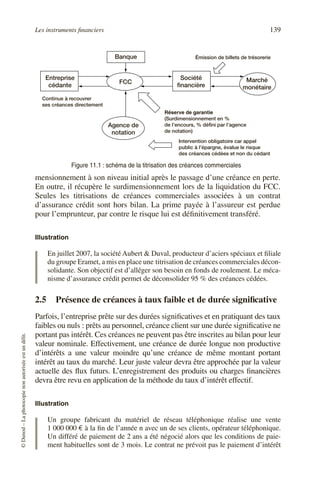 Les instruments financiers 139
©
Dunod
–
La
photocopie
non
autorisée
est
un
délit.
mensionnement à son niveau initial après le passage d’une créance en perte.
En outre, il récupère le surdimensionnement lors de la liquidation du FCC.
Seules les titrisations de créances commerciales associées à un contrat
d’assurance crédit sont hors bilan. La prime payée à l’assureur est perdue
pour l’emprunteur, par contre le risque lui est définitivement transféré.
Illustration
En juillet 2007, la société Aubert & Duval, producteur d’aciers spéciaux et filiale
du groupe Eramet, a mis en place une titrisation de créances commerciales décon-
solidante. Son objectif est d’alléger son besoin en fonds de roulement. Le méca-
nisme d’assurance crédit permet de déconsolider 95 % des créances cédées.
2.5 Présence de créances à taux faible et de durée significative
Parfois, l’entreprise prête sur des durées significatives et en pratiquant des taux
faibles ou nuls : prêts au personnel, créance client sur une durée significative ne
portant pas intérêt. Ces créances ne peuvent pas être inscrites au bilan pour leur
valeur nominale. Effectivement, une créance de durée longue non productive
d’intérêts a une valeur moindre qu’une créance de même montant portant
intérêt au taux du marché. Leur juste valeur devra être approchée par la valeur
actuelle des flux futurs. L’enregistrement des produits ou charges financières
devra être revu en application de la méthode du taux d’intérêt effectif.
Illustration
Un groupe fabricant du matériel de réseau téléphonique réalise une vente
1 000 000 € à la fin de l’année n avec un de ses clients, opérateur téléphonique.
Un différé de paiement de 2 ans a été négocié alors que les conditions de paie-
ment habituelles sont de 3 mois. Le contrat ne prévoit pas le paiement d’intérêt
Banque
Société
financière
Entreprise
cédante
Marché
monétaire
FCC
Agence de
notation
Émission de billets de trésorerie
Continue à recouvrer
ses créances directement
Réserve de garantie
(Surdimensionnement en %
de l’encours, % défini par l’agence
de notation)
Intervention obligatoire car appel
public à l’épargne, évalue le risque
des créances cédées et non du cédant
Figure 11.1 : schéma de la titrisation des créances commerciales
 