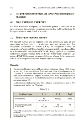 142 ANALYSE FINANCIÈRE DES COMPTES CONSOLIDÉS
2 Les principales incidences sur la valorisation des passifs
financiers
2.1 Frais d’émission d’emprunts
Les frais d’émission d’emprunt, les éventuelles primes d’émissions ou de
remboursement des emprunts obligataires doivent être étalés sur la durée de
l’emprunt selon un mode de calcul actuariel.
2.2 Émissions d’emprunts hybrides
Un emprunt hybride est un emprunt ayant une composante dette et une
composante capitaux propres. Les principaux emprunts hybrides sont : les
obligations convertibles en actions (OCA), les obligations à bons de
souscription d’actions (OBSA), les obligations convertibles ou échangeables
en actions nouvelles ou existantes (OCEANE). Jusqu’à présent ces emprunts
sont inscrits intégralement en dette car il s’agit de leur nature juridique. Les
normes IAS/IFRS imposent une comptabilisation séparée de la composante
dette et de la composante capitaux propres (split accounting).
Illustration
Un emprunt obligataire convertible en actions est émis au prix de 1 000 keuros
au taux de 1 % sur une durée de 2 ans, avec une prime de remboursement de
15 keuros. À l’échéance, l’investisseur a le choix entre demander le rembourse-
ment ou la conversion de l’emprunt en actions à une parité d’échange définie à
l’émission. En l’absence de possibilité de conversion, les obligations auraient été
émises au taux de 8 %.
La détermination de la composante dette s’effectue en actualisant au taux de 8 %
les paiements à réaliser par l’émetteur.
Tableau 11. 6
En milliers d’euros N + 1 N + 2 Total
Décaissements 10
(1 000 k€ × 1 %)
1 025 (1) 1 035
Décaissements actualisés
au taux de 8 %
9
10/(1,08)
879
1 025 / (1,08)2
888
(1) Les 1 025 correspondent aux intérêts, au remboursement du capital et au paiement de la prime de rem-
boursement.
L’emprunt obligataire est initialement enregistré selon la méthode du coût amorti pour la valeur actuelle de
ses flux futurs de 888.
 