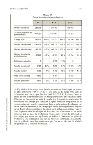 Évaluer la profitabilité 187
©
Dunod
–
La
photocopie
non
autorisée
est
un
délit.
La dégradation de la marge brute dans la présentation des charges par nature
est plus importante (72,9 % à 62,2 %) que celle de la marge brute dans la
présentation des charges par fonction (46,8 % à 39,1 %). La marge brute se
définit en effet différemment dans les deux présentations. Elle se calcule après
déduction de l’ensemble du coût de production des produits vendus dans la
présentation des charges par fonctions et après déduction uniquement de la
consommation des matières premières dans la présentation des charges par
nature. Dans la présentation des charges par nature, la marge brute se dégrade
par un double effet ciseau (baisse du prix de vente et hausse du coût de l’acier).
Dans la présentation des charges par fonctions, cet effet ciseau est en partie
compensé par les gains de productivité réalisés dans l’usine. La présentation
des charges par nature met également en évidence l’existence de gains de
productivité (par la réduction des frais de personnel supérieure à l’augmenta-
tion du poids des amortissements) sans que l’on sache s’ils ont été réalisés
uniquement sur la fonction production.
Mecanic SA
Compte de résultat, charges par fonctions
N N – 1 N – 2
Chiffre d’affaires net 286 308 247 782 226 052
– Coût de production des
produits vendus
– 174 392 – 137 561 – 120 222
– Marge brute 111 916 39,1 % 110 221 44,5 % 105 830 46,8 %
Charges commerciales – 47 479 16,6 % – 44 115 17,8 % – 42 473 18,8 %
Charges administratives – 42 108 14,7 % – 42 134 17,0 % – 44 957 19,9 %
Charges de recherche
et développement
– 13 202 4,6 % – 9 935 4,0 % – 7 704 3,4 %
Coût de restructuration 0 – 4 768 1,9% 0
Résultat opérationnel 9 127 3,2% 9 268 3,7% 10 696 4,7%
Résultat financier – 4 756 1,7 % – 4 408 1,8 % – 3 102 1,4 %
Impôt sur les sociétés – 1 530 – 1 701 – 2 658
Résultat après impôt 2 842 1,0 % 3 159 1,3 % 4 936 2,2 %
 