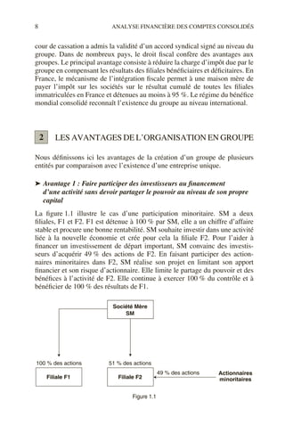 8 ANALYSE FINANCIÈRE DES COMPTES CONSOLIDÉS
cour de cassation a admis la validité d’un accord syndical signé au niveau du
groupe. Dans de nombreux pays, le droit fiscal confère des avantages aux
groupes. Le principal avantage consiste à réduire la charge d’impôt due par le
groupe en compensant les résultats des filiales bénéficiaires et déficitaires. En
France, le mécanisme de l’intégration fiscale permet à une maison mère de
payer l’impôt sur les sociétés sur le résultat cumulé de toutes les filiales
immatriculées en France et détenues au moins à 95 %. Le régime du bénéfice
mondial consolidé reconnaît l’existence du groupe au niveau international.
LES AVANTAGES DE L’ORGANISATION EN GROUPE
Nous définissons ici les avantages de la création d’un groupe de plusieurs
entités par comparaison avec l’existence d’une entreprise unique.
➤ Avantage 1 : Faire participer des investisseurs au financement
d’une activité sans devoir partager le pouvoir au niveau de son propre
capital
La figure 1.1 illustre le cas d’une participation minoritaire. SM a deux
filiales, F1 et F2. F1 est détenue à 100 % par SM, elle a un chiffre d’affaire
stable et procure une bonne rentabilité. SM souhaite investir dans une activité
liée à la nouvelle économie et crée pour cela la filiale F2. Pour l’aider à
financer un investissement de départ important, SM convainc des investis-
seurs d’acquérir 49 % des actions de F2. En faisant participer des action-
naires minoritaires dans F2, SM réalise son projet en limitant son apport
financier et son risque d’actionnaire. Elle limite le partage du pouvoir et des
bénéfices à l’activité de F2. Elle continue à exercer 100 % du contrôle et à
bénéficier de 100 % des résultats de F1.
Figure 1.1
2
Société Mère
SM
Filiale F2
Actionnaires
minoritaires
Filiale F1
100 % des actions 51 % des actions
49 % des actions
 