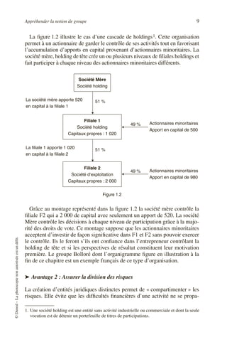 Appréhender la notion de groupe 9
©
Dunod
–
La
photocopie
non
autorisée
est
un
délit.
La figure 1.2 illustre le cas d’une cascade de holdings1. Cette organisation
permet à un actionnaire de garder le contrôle de ses activités tout en favorisant
l’accumulation d’apports en capital provenant d’actionnaires minoritaires. La
société mère, holding de tête crée un ou plusieurs niveaux de filiales holdings et
fait participer à chaque niveau des actionnaires minoritaires différents.
Grâce au montage représenté dans la figure 1.2 la société mère contrôle la
filiale F2 qui a 2 000 de capital avec seulement un apport de 520. La société
Mère contrôle les décisions à chaque niveau de participation grâce à la majo-
rité des droits de vote. Ce montage suppose que les actionnaires minoritaires
acceptent d’investir de façon significative dans F1 et F2 sans pouvoir exercer
le contrôle. Ils le feront s’ils ont confiance dans l’entrepreneur contrôlant la
holding de tête et si les perspectives de résultat constituent leur motivation
première. Le groupe Bolloré dont l’organigramme figure en illustration à la
fin de ce chapitre est un exemple français de ce type d’organisation.
➤ Avantage 2 : Assurer la division des risques
La création d’entités juridiques distinctes permet de « compartimenter » les
risques. Elle évite que les difficultés financières d’une activité ne se propa-
1. Une société holding est une entité sans activité industrielle ou commerciale et dont la seule
vocation est de détenir un portefeuille de titres de participations.
Figure 1.2
Société Mère
Société holding
Filiale 1
Société holding
Capitaux propres : 1 020
Filiale 2
Société d’exploitation
Capitaux propres : 2 000
La société mère apporte 520
en capital à la filiale 1
La filiale 1 apporte 1 020
en capital à la filiale 2
51 %
51 %
Actionnaires minoritaires
Apport en capital de 500
Actionnaires minoritaires
Apport en capital de 980
49 %
49 %
 