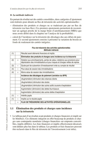 L’analyse financière par les flux de trésorerie 215
©
Dunod
–
La
photocopie
non
autorisée
est
un
délit.
➤ La méthode indirecte
En partant du résultat net des entités consolidées, deux catégories d’ajustement
sont réalisées pour aboutir au flux de trésorerie des activités opérationnelles :
– élimination des produits et charges ne se traduisant pas par un flux de
trésorerie (ou faux flux). Ces premiers ajustements permettent de reconsti-
tuer un agrégat proche de la marge brute d’autofinancement (MBA) que
nous avons défini dans le chapitre sur l’analyse de la profitabilité ;
– calcul de l’incidence sur la trésorerie des décalages dus aux délais de paie-
ment. Ce second ajustement consiste à présenter la variation du besoin en
fonds de roulement des entités intégrées.
1.1 Élimination des produits et charges sans incidence
sur la trésorerie
• Le tableau part d’un résultat avant produits et charges financiers et impôt sur
les bénéfices. Ces éléments intègrent en effet beaucoup de produits et char-
ges sans contrepartie monétaire (charges financières sur emprunts converti-
bles, impôts différés). Les frais financiers et impôts effectivement décaissés
sont déduits plus bas dans le tableau. Les produits et frais financiers peuvent
être reclassés dans le flux de trésorerie de l’investissement (voir infra).
Flux de trésorerie des activités opérationnelles
Méthode indirecte
(1) Résultat avant éléments financiers et impôts
Élimination des produits et charges sans incidence sur la trésorerie
(2) + Dotation aux amortissements, pertes de valeur, dotations aux provisions pour
dépréciation des immobilisations et pour risques et charges nettes de reprise
(3) – Quote-part de subvention d’investissement virée au compte de résultat
(4) – Plus-value de cession des immobilisations
(4) + Moins-value de cession des immobilisations
Incidence des décalages de paiement (variation du BFR)
(Augmentation) diminution des créances clients
(Augmentation) diminution des stocks
(Augmentation) diminution des autres actifs courants d’exploitation
Augmentation (diminution) des dettes fournisseurs
Augmentation (diminution) des autres dettes d’exploitation
(1) – Intérêts payés
(1) – Impôts sur le résultat payés
= FLUX DETRÉSORERIE DES ACTIVITÉS OPÉRATIONNELLES
 