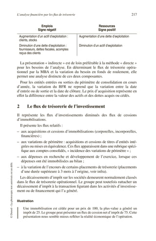L’analyse financière par les flux de trésorerie 217
©
Dunod
–
La
photocopie
non
autorisée
est
un
délit.
La présentation « indirecte » est de loin préférable à la méthode « directe »
pour les besoins de l’analyse. En déterminant le flux de trésorerie opéra-
tionnel par la MBA et la variation du besoin en fonds de roulement, elle
permet une analyse distincte de ces deux composantes.
Pour les entités entrées ou sorties du périmètre de consolidation en cours
d’année, la variation du BFR ne reprend que la variation entre la date
d’entrée ou de sortie et la date de clôture. Le prix d’acquisition représente en
effet la différence entre la valeur des actifs et des dettes acquis ou cédés.
2 Le flux de trésorerie de l’investissement
Il représente les flux d’investissements diminués des flux de cessions
d’immobilisations.
Il présente les flux relatifs :
– aux acquisitions et cessions d’immobilisations (corporelles, incorporelles,
financières) ;
– aux variations de périmètre : acquisitions et cessions de titres d’entités inté-
grées ou mises en équivalence. Ces flux apparaissent dans une rubrique spéci-
fique aux comptes consolidés, « incidence des variations de périmètre » ;
– aux dépenses en recherche et développement de l’exercice, lorsque ces
dépenses ont été immobilisées au bilan ;
– à la variation de l’encours de certains placements de trésorerie (placements
d’une durée supérieure à 3 mois à l’origine, voir infra).
Les décaissements d’impôt sur les sociétés demeurent normalement classés
dans le flux de trésorerie opérationnel. Le groupe peut toutefois rattacher un
décaissement d’impôt à la transaction figurant dans les activités d’investisse-
ment ou de financement qui l’a généré.
Illustration
Une immobilisation est cédée pour un prix de 100, la plus-value a généré un
impôt de 25. Le groupe peut présenter un flux de cession net d’impôt de 75. Cette
présentation nous semble mieux refléter la réalité économique de l’opération.
Emplois
Signe négatif
Ressources
Signe positif
Augmentation d’un actif d’exploitation :
clients, stocks
Augmentation d’une dette d’exploitation
Diminution d’une dette d’exploitation :
fournisseurs, dettes fiscales, acomptes
reçus des clients
Diminution d’un actif d’exploitation
 