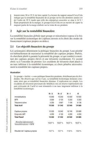 Évaluer la rentabilité 233
©
Dunod
–
La
photocopie
non
autorisée
est
un
délit.
lement entre 30 et 35 % de leur capital. La lecture du rapport annuel Coca Cola
indique que la rentabilité financière de ce groupe sur les dix dernières années est
de l’ordre de 35 % tandis que celle des entreprises associées se situe à 14 % !
Étant propriétaire de la marque, le groupe Coca Cola est en mesure de capter la
majeure partie de la marge réalisée sur la vente de ses produits.
2 Agir sur la rentabilité financière
La rentabilité financière globale (part groupe et minoritaires) repose à la fois
sur la rentabilité économique des capitaux investis et le choix des modes de
financement (capitaux propres ou dettes).
2.1 Les objectifs financiers du groupe
Les actionnaires déterminent la politique financière du groupe. Leur priorité
est habituellement de maximiser la rentabilité des capitaux propres. Parfois,
ils cherchent plutôt à garantir la pérennité du groupe, ce qui conduit à consti-
tuer des capitaux propres élevés et une trésorerie excédentaire. Ce second
choix va à l’encontre du premier. Les excédents de trésorerie étant placés à
un taux inférieur à la rentabilité économique, ce choix pénalise nécessaire-
ment la rentabilité des capitaux propres.
Illustration
Le groupe « tirelire » a une politique financière prudente, distribuant peu de divi-
dendes. On observe que sur les 4 ans, sa rentabilité économique demeure cons-
tante alors que sa rentabilité financière diminue. L’explication est simple. Les
excédents de trésorerie provenant des bénéfices mis en réserve représentent une
part croissante de l’actif et sont rémunérés à un taux largement inférieur à la
rentabilité économique.
N – 3 N – 2 N – 1 N
Immobilisations 10 000 10 250 10 500 10 500
BFR 5 000 5 125 5 250 5 250
Trésorerie active 4 200 5 667 7 199 9 138
Total Actif 19 200 21 042 22 949 24 889
Capitaux propres 15 200 16 942 18 749 20 689
Emprunts LMT 4 000 4 100 4 200 4 200
Total Passif 19 200 21 042 22 949 24 889
18,67 % 18,67 % 18,67 % 18,67 %
Résultat net / capitaux propres 13,7 % 12,7 % 11,8 % 10,9 %
Résultat opérationnel
Immobilisations BFR
+
--------------------------------------------------------
 