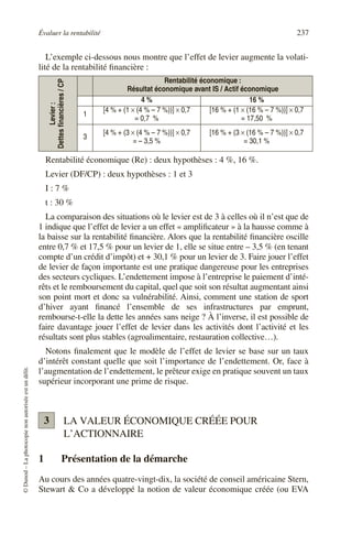Évaluer la rentabilité 237
©
Dunod
–
La
photocopie
non
autorisée
est
un
délit.
L’exemple ci-dessous nous montre que l’effet de levier augmente la volati-
lité de la rentabilité financière :
Rentabilité économique (Re) : deux hypothèses : 4 %, 16 %.
Levier (DF/CP) : deux hypothèses : 1 et 3
I : 7 %
t : 30 %
La comparaison des situations où le levier est de 3 à celles où il n’est que de
1 indique que l’effet de levier a un effet « amplificateur » à la hausse comme à
la baisse sur la rentabilité financière. Alors que la rentabilité financière oscille
entre 0,7 % et 17,5 % pour un levier de 1, elle se situe entre – 3,5 % (en tenant
compte d’un crédit d’impôt) et + 30,1 % pour un levier de 3. Faire jouer l’effet
de levier de façon importante est une pratique dangereuse pour les entreprises
des secteurs cycliques. L’endettement impose à l’entreprise le paiement d’inté-
rêts et le remboursement du capital, quel que soit son résultat augmentant ainsi
son point mort et donc sa vulnérabilité. Ainsi, comment une station de sport
d’hiver ayant financé l’ensemble de ses infrastructures par emprunt,
rembourse-t-elle la dette les années sans neige ? À l’inverse, il est possible de
faire davantage jouer l’effet de levier dans les activités dont l’activité et les
résultats sont plus stables (agroalimentaire, restauration collective…).
Notons finalement que le modèle de l’effet de levier se base sur un taux
d’intérêt constant quelle que soit l’importance de l’endettement. Or, face à
l’augmentation de l’endettement, le prêteur exige en pratique souvent un taux
supérieur incorporant une prime de risque.
LA VALEUR ÉCONOMIQUE CRÉÉE POUR
L’ACTIONNAIRE
1 Présentation de la démarche
Au cours des années quatre-vingt-dix, la société de conseil américaine Stern,
Stewart & Co a développé la notion de valeur économique créée (ou EVA
Levier
:
Dettes
financières
/
CP
Rentabilité économique :
Résultat économique avant IS / Actif économique
4 % 16 %
1
[4 % + (1 × (4 % – 7 %))] × 0,7
= 0,7 %
[16 % + (1 × (16 % – 7 %))] × 0,7
= 17,50 %
3
[4 % + (3 × (4 % – 7 %))] × 0,7
= – 3,5 %
[16 % + (3 × (16 % – 7 %))] × 0,7
= 30,1 %
3
 