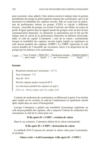238 ANALYSE FINANCIÈRE DES COMPTES CONSOLIDÉS
pour economic value added). Cette notion consiste à intégrer dans la gestion
quotidienne du groupe la préoccupation majeure des actionnaires, qui est de
maximiser la rentabilité des capitaux investis. Elle est avant tout un indica-
teur de performance interne au groupe. L’EVA se calcule à différents
niveaux : ensemble du groupe, un secteur d’activité, une filiale, un centre de
profit. Il figure parfois dans le rapport annuel de groupes cotés au titre de leur
communication financière. La démarche se particularise par le fait qu’elle
intègre dans le calcul de la performance financière un élément extracomp-
table, le coût du capital. L’entreprise « crée de la valeur » actionnariale
lorsque la rentabilité des capitaux investis (après impôt) est supérieure au
coût moyen pondéré des capitaux (CMPC). Le CMPC représente le coût
moyen pondéré de l’ensemble des ressources mises à la disposition de du
groupe par les prêteurs et les actionnaires.
Exemple
Rendement attendu par l’actionnaire : 11,7 %
Taux d’emprunt : 7 %
Taux IS : 30 %
Part des capitaux propres au passif 60 %
Le coût moyen pondéré des capitaux est égal à :
[7% × (1 – 30 %) × 0,4] + [11,7 % × 0,6] = 9 %
L’attente de rendement des actionnaires se définissant à partir d’un résultat
après impôt sur les sociétés, le coût de l’endettement est également calculé
après impôt dans un souci d’homogénéité.
Lorsque l’entreprise a généré une rentabilité économique supérieure au
coût moyen pondéré des capitaux, elle a surpassé l’attente de rendement des
actionnaires et créé de la valeur pour eux.
Si Re après IS > CMPC : création de valeur
Dans le cas contraire, l’entreprise détruit de la valeur actionnariale.
Si Re après IS < CMPC : destruction de valeur
La méthode EVA © permet de calculer la valeur créée pour l’actionnaire,
en montant.
Valeur créée = Actif économique ×
×
×
× [Re après IS – CMPC]
CMPC Taux d’intérêt
après impôt
Dettes fin
Passif
----------------------
-
× Rendement attendu
par l’actionnaire
Capitaux propres
Passif
----------------------------------------
-
×
×
=
 