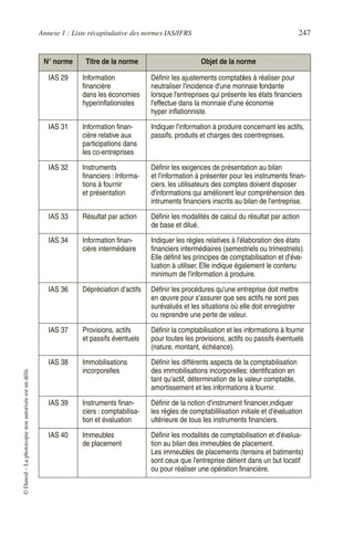 Annexe 1 : Liste récapitulative des normes IAS/IFRS 247
©
Dunod
–
La
photocopie
non
autorisée
est
un
délit.
IAS 29 Information
financière
dans les économies
hyperinflationistes
Définir les ajustements comptables à réaliser pour
neutraliser l'incidence d'une monnaie fondante
lorsque l'entreprises qui présente les états financiers
l'effectue dans la monnaie d'une économie
hyper inflationniste.
IAS 31 Information finan-
cière relative aux
participations dans
les co-entreprises
Indiquer l'information à produire concernant les actifs,
passifs, produits et charges des coentreprises.
IAS 32 Instruments
financiers : Informa-
tions à fournir
et présentation
Définir les exigences de présentation au bilan
et l'information à présenter pour les instruments finan-
ciers. les utilisateurs des comptes doivent disposer
d'informations qui améliorent leur compréhension des
intruments financiers inscrits au bilan de l'entreprise.
IAS 33 Résultat par action Définir les modalités de calcul du résultat par action
de base et dilué.
IAS 34 Information finan-
cière intermédiaire
Indiquer les règles relatives à l'élaboration des états
financiers intermédiaires (semestriels ou trimestriels).
Elle définit les principes de comptabilisation et d'éva-
luation à utiliser. Elle indique également le contenu
minimum de l'information à produire.
IAS 36 Dépréciation d’actifs Définir les procédures qu'une entreprise doit mettre
en œuvre pour s'assurer que ses actifs ne sont pas
surévalués et les situations où elle doit enregistrer
ou reprendre une perte de valeur.
IAS 37 Provisions, actifs
et passifs éventuels
Définir la comptabilisation et les informations à fournir
pour toutes les provisions, actifs ou passifs éventuels
(nature, montant, échéance).
IAS 38 Immobilisations
incorporelles
Définir les différents aspects de la comptabilisation
des immobilisations incorporelles: identification en
tant qu'actif, détermination de la valeur comptable,
amortissement et les informations à fournir.
IAS 39 Instruments finan-
ciers : comptabilisa-
tion et évaluation
Définir de la notion d'instrument financier,indiquer
les règles de comptabililisation initiale et d'évaluation
ultérieure de tous les instruments financiers.
IAS 40 Immeubles
de placement
Définir les modalités de comptabilisation et d'évalua-
tion au bilan des immeubles de placement.
Les immeubles de placements (terrains et batiments)
sont ceux que l'entreprise détient dans un but locatif
ou pour réaliser une opération financière.
N° norme Titre de la norme Objet de la norme
 
