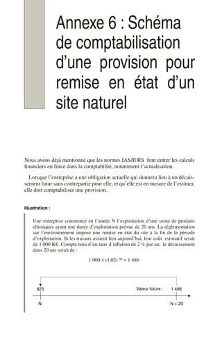 Annexe 6 : Schéma
de comptabilisation
d’une provision pour
remise en état d’un
site naturel
Nous avons déjà mentionné que les normes IAS/IFRS font entrer les calculs
financiers en force dans la comptabilité, notamment l’actualisation.
Lorsque l’entreprise a une obligation actuelle qui donnera lieu à un décais-
sement futur sans contrepartie pour elle, et qu’elle est en mesure de l’estimer,
elle doit comptabiliser une provision.
Illustration :
Une entreprise commence en l’année N l’exploitation d’une usine de produits
chimiques ayant une durée d’exploitation prévue de 20 ans. La réglementation
sur l’environnement impose une remise en état du site à la fin de la période
d’exploitation. Si les travaux avaient lieu aujourd’hui, leur coût estimatif serait
de 1 000 K€. Compte tenu d’un taux d’inflation de 2 % par an, le décaissement
dans 20 ans serait de :
1 000 × (1,02) 20 = 1 486
823 1 486
N + 20
N
Valeur future :
 
