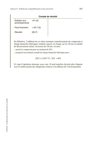 Annexe 6 : Schéma de comptabilisation d’une provision 265
©
Dunod
–
La
photocopie
non
autorisée
est
un
délit.
En définitive, l’addition de ces deux montants (amortissement du composant et
charge financière théorique) conduit à passer en charge sur les 20 ans la totalité
du décaissement estimé. Au terme des 20 ans, on aura :
– amorti le composant pour un montant de 823 ;
– enregistré un montant cumulé de charge financière théorique pour :
[823 × (1,03) 20] – 823 = 663
Ce type d’opération demeure assez rare. Il tend toutefois devenir plus fréquent
avec le renforcement des obligations relatives à la défense de l’environnement.
Compte de résultat
Dotation aux
amortissements
Frais financiers
Résultat
+41 (2)
+ 24,7 (3)
(65,7)
 