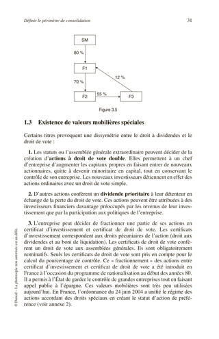 Définir le périmètre de consolidation 31
©
Dunod
–
La
photocopie
non
autorisée
est
un
délit.
1.3 Existence de valeurs mobilières spéciales
Certains titres provoquent une dissymétrie entre le droit à dividendes et le
droit de vote :
1. Les statuts ou l’assemblée générale extraordinaire peuvent décider de la
création d’actions à droit de vote double. Elles permettent à un chef
d’entreprise d’augmenter les capitaux propres en faisant entrer de nouveaux
actionnaires, quitte à devenir minoritaire en capital, tout en conservant le
contrôle de son entreprise. Les nouveaux investisseurs détiennent en effet des
actions ordinaires avec un droit de vote simple.
2. D’autres actions confèrent un dividende prioritaire à leur détenteur en
échange de la perte du droit de vote. Ces actions peuvent être attribuées à des
investisseurs financiers davantage préoccupés par les revenus de leur inves-
tissement que par la participation aux politiques de l’entreprise.
3. L’entreprise peut décider de fractionner une partie de ses actions en
certificat d’investissement et certificat de droit de vote. Les certificats
d’investissement correspondent aux droits pécuniaires de l’action (droit aux
dividendes et au boni de liquidation). Les certificats de droit de vote confè-
rent un droit de vote aux assemblées générales. Ils sont obligatoirement
nominatifs. Seuls les certificats de droit de vote sont pris en compte pour le
calcul du pourcentage de contrôle. Ce « fractionnement » des actions entre
certificat d’investissement et certificat de droit de vote a été introduit en
France à l’occasion du programme de nationalisation au début des années 80.
Il a permis à l’État de garder le contrôle de grandes entreprises tout en faisant
appel public à l’épargne. Ces valeurs mobilières sont très peu utilisées
aujourd’hui. En France, l’ordonnance du 24 juin 2004 a unifié le régime des
actions accordant des droits spéciaux en créant le statut d’action de préfé-
rence (voir annexe 2).
Figure 3.5
SM
F1
F2 F3
80 %
70 %
12 %
55 %
 