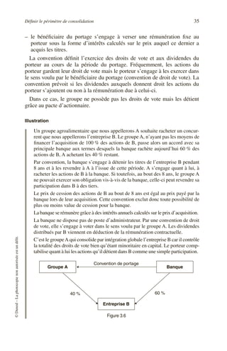 Définir le périmètre de consolidation 35
©
Dunod
–
La
photocopie
non
autorisée
est
un
délit.
– le bénéficiaire du portage s’engage à verser une rémunération fixe au
porteur sous la forme d’intérêts calculés sur le prix auquel ce dernier a
acquis les titres.
La convention définit l’exercice des droits de vote et aux dividendes du
porteur au cours de la période du portage. Fréquemment, les actions du
porteur gardent leur droit de vote mais le porteur s’engage à les exercer dans
le sens voulu par le bénéficiaire du portage (convention de droit de vote). La
convention prévoit si les dividendes auxquels donnent droit les actions du
porteur s’ajoutent ou non à la rémunération due à celui-ci.
Dans ce cas, le groupe ne possède pas les droits de vote mais les détient
grâce au pacte d’actionnaire.
Illustration
Un groupe agroalimentaire que nous appellerons A souhaite racheter un concur-
rent que nous appellerons l’entreprise B. Le groupe A, n’ayant pas les moyens de
financer l’acquisition de 100 % des actions de B, passe alors un accord avec sa
principale banque aux termes desquels la banque rachète aujourd’hui 60 % des
actions de B, A achetant les 40 % restant.
Par convention, la banque s’engage à détenir les titres de l’entreprise B pendant
8 ans et à les revendre à A à l’issue de cette période. A s’engage quant à lui, à
racheter les actions de B à la banque. Si toutefois, au bout des 8 ans, le groupe A
ne pouvait exercer son obligation vis-à-vis de la banque, celle-ci peut revendre sa
participation dans B à des tiers.
Le prix de cession des actions de B au bout de 8 ans est égal au prix payé par la
banque lors de leur acquisition. Cette convention exclut donc toute possibilité de
plus ou moins value de cession pour la banque.
La banque se rémunère grâce à des intérêts annuels calculés sur le prix d’acquisition.
La banque ne dispose pas de poste d’administrateur. Par une convention de droit
de vote, elle s’engage à voter dans le sens voulu par le groupe A. Les dividendes
distribués par B viennent en déduction de la rémunération contractuelle.
C’est le groupeA qui consolide par intégration globale l’entreprise B car il contrôle
la totalité des droits de vote bien qu’étant minoritaire en capital. Le porteur comp-
tabilise quant à lui les actions qu’il détient dans B comme une simple participation.
Figure 3.6
Entreprise B
Groupe A Banque
Convention de portage
40 % 60 %
 