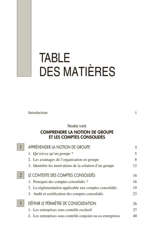 TABLE
DES MATIÈRES
Introduction 1
PREMIÈRE PARTIE
COMPRENDRE LA NOTION DE GROUPE
ET LES COMPTES CONSOLIDÉS
APPRÉHENDER LA NOTION DE GROUPE 5
1. Qu’est-ce qu’un groupe ? 5
2. Les avantages de l’organisation en groupe 8
3. Identifier les motivations de la création d’un groupe 12
LE CONTEXTE DES COMPTES CONSOLIDÉS 16
1. Pourquoi des comptes consolidés ? 16
2. La réglementation applicable aux comptes consolidés 19
3. Audit et certification des comptes consolidés 23
DÉFINIR LE PÉRIMÈTRE DE CONSOLIDATION 26
1. Les entreprises sous contrôle exclusif 27
2. Les entreprises sous contrôle conjoint ou co-entreprises 40
1
2
3
 