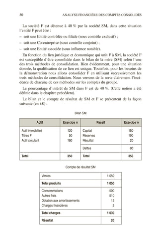 50 ANALYSE FINANCIÈRE DES COMPTES CONSOLIDÉS
La société F est détenue à 40 % par la société SM, dans cette situation
l’entité F peut être :
– soit une Entité contrôlée ou filiale (sous contrôle exclusif) ;
– soit une Co-entreprise (sous contrôle conjoint) ;
– soit une Entité associée (sous influence notable).
En fonction du lien juridique et économique qui unit F à SM, la société F
est susceptible d’être consolidée dans le bilan de la mère (SM) selon l’une
des trois méthodes de consolidation. Bien évidemment, pour une situation
donnée, la qualification de ce lien est unique. Toutefois, pour les besoins de
la démonstration nous allons consolider F en utilisant successivement les
trois méthodes de consolidation. Nous verrons de la sorte clairement l’inci-
dence de chacune de ces méthodes sur les comptes du groupe.
Le pourcentage d’intérêt de SM dans F est de 40 %. (Cette notion a été
définie dans le chapitre précédent).
Le bilan et le compte de résultat de SM et F se présentent de la façon
suivante (en k€) :
Bilan SM
Actif Exercice n Passif Exercice n
Actif immobilisé
Titres F
Actif circulant
120
50
180
Capital
Réserves
Résultat
150
100
20
Dettes 80
Total 350 Total 350
Compte de résultat SM
Ventes 1 050
Total produits 1 050
Consommations
Autres frais
Dotation aux amortissements
Charges financières
500
510
15
5
Total charges 1 030
Résultat 20
 