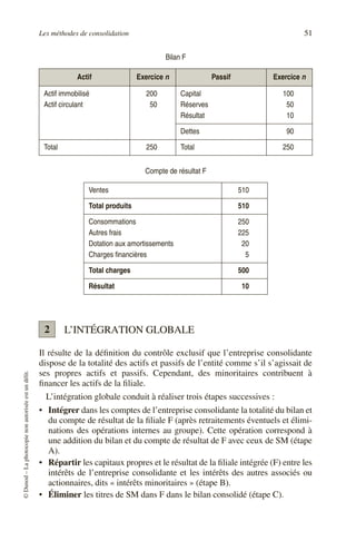 Les méthodes de consolidation 51
©
Dunod
–
La
photocopie
non
autorisée
est
un
délit.
L’INTÉGRATION GLOBALE
Il résulte de la définition du contrôle exclusif que l’entreprise consolidante
dispose de la totalité des actifs et passifs de l’entité comme s’il s’agissait de
ses propres actifs et passifs. Cependant, des minoritaires contribuent à
financer les actifs de la filiale.
L’intégration globale conduit à réaliser trois étapes successives :
• Intégrer dans les comptes de l’entreprise consolidante la totalité du bilan et
du compte de résultat de la filiale F (après retraitements éventuels et élimi-
nations des opérations internes au groupe). Cette opération correspond à
une addition du bilan et du compte de résultat de F avec ceux de SM (étape
A).
• Répartir les capitaux propres et le résultat de la filiale intégrée (F) entre les
intérêts de l’entreprise consolidante et les intérêts des autres associés ou
actionnaires, dits « intérêts minoritaires » (étape B).
• Éliminer les titres de SM dans F dans le bilan consolidé (étape C).
Bilan F
Actif Exercice n Passif Exercice n
Actif immobilisé
Actif circulant
200
50
Capital
Réserves
Résultat
100
50
10
Dettes 90
Total 250 Total 250
Compte de résultat F
Ventes 510
Total produits 510
Consommations
Autres frais
Dotation aux amortissements
Charges financières
250
225
20
5
Total charges 500
Résultat 10
2
 
