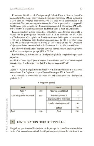 Les méthodes de consolidation 53
©
Dunod
–
La
photocopie
non
autorisée
est
un
délit.
Examinons l’incidence de l’intégration globale de F sur le bilan de la société
consolidante SM. Nous observons que les capitaux propres de SM qui s’élevaient
à 270 dans les comptes individuels, sont à l’issue de la consolidation d’un
montant de 284, soit une augmentation de 14. Cette augmentation correspond à
la différence entre la quote-part des capitaux propres de F détenue par SM soit 64
(40 % × 160) et le coût d’acquisition des titres F dans le bilan de SM soit 50.
La consolidation a donc conduit à « réévaluer » dans le bilan consolidé la
valeur de la participation détenue dans F d’un montant de 14. Cette
« réévaluation » s’est opérée sur les réserves consolidées pour un montant de
+ 10, soit la différence entre les réserves consolidées de 110 et les réserves de
SM 100. Le résultat consolidé s’élève à 24 soit le résultat de SM + 20 auquel
s’ajoute + 4 la fraction du résultat de F revenant à la société consolidante.
Les intérêts minoritaires s’élèvent à 96 soit la fraction des capitaux propres
de F ne revenant pas au groupe (160 × 60 %).
En définitive, le mécanisme de l’intégration globale se synthétise par cette
équation :
(Actifs F – Dettes F) – Capitaux propres F non détenus par SM – Coût d’acquisi-
tion des titres F = Résultat consolidé F + Réserves consolidées F
ou
Actifs F – Coût d’acquisition des titres F = Résultat consolidé F + Réserves
consolidées F + Capitaux propres F non détenus par SM + Dettes F
Cela conduit à représenter au bilan de SM l’incidence de l’intégration
globale de F :
L’INTÉGRATION PROPORTIONNELLE
Rappelons que le contrôle conjoint est le partage du contrôle d’une entité en
vertu d’un accord contractuel. L’intégration proportionnelle constitue à ce
F (intégration globale)
Actif Passif
Actifs F
–
Coût d’acquisition des titres F
250
(50)
Réserves consolidées F
+
Résultat consolidé F
10
4
Capitaux propres consolidés
+
Intérêts minoritaires dans F
+
Dettes F
14
96
90
Total 200 Total 200
3
 