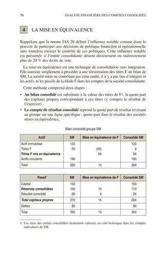 56 ANALYSE FINANCIÈRE DES COMPTES CONSOLIDÉS
LA MISE EN ÉQUIVALENCE
Rappelons que la norme IAS 28 définit l’influence notable comme étant le
pouvoir de participer aux décisions de politique financière et opérationnelle
sans toutefois exercer le contrôle de ces politiques. Cette influence notable
est présumée si l’entité consolidante détient directement ou indirectement
plus de 20 % des droits de vote.
La mise en équivalence est une technique de consolidation sans intégration.
Elle consiste simplement à procéder à une réestimation des titres F au bilan de
SM. La société mère ne contrôlant pas cette entité, il n’y a pas lieu d’intégrer ni
les actifs, ni les passifs de la filiale F dans les comptes de la société consolidante.
Cette méthode comprend deux étapes :
• Au bilan consolidé est substituée à la valeur des titres de F1, la quote-part
des capitaux propres correspondant à ces titres (y compris le résultat de
l’exercice).
• Le compte de résultat consolidé reprend la quote-part de résultat revenant
au groupe sur une ligne spécifique : quote-part dans le résultat des sociétés
mises en équivalence.
1. Les titres des entités consolidées demeurent valorisés au coût historique dans les comptes
individuels de SM.
Bilan consolidé groupe SM
Actif SM Mise en équivalence de F Consolidé SM
Actif immobilisé
Titres F
Titres F mis en équivalence
Actifs circulants
120
50
180
(50)
64
120
0
64
180
Total 350 14 364
Passif SM Mise en équivalence de F Consolidé SM
Capital
Réserves consolidées
Résultat consolidé
150
100
20
10
4
150
110
24
Total capitaux propres 270 14 284
Dettes 80 80
Total 350 14 364
4
 