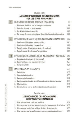 Table des matières V
©
Dunod
–
La
photocopie
non
autorisée
est
un
délit.
DEUXIÈME PARTIE
MESURER L’INCIDENCE DES NORMES IFRS
SUR LES ÉTATS FINANCIERS
UNE NOUVELLE LECTURE DES ÉTATS FINANCIERS 99
1. Primauté du bilan sur le compte de résultat 99
2. Introduction de la juste valeur 100
3. La dépréciation des actifs 102
4. De nouvelles zones de risque dans l’information financière 102
L’ÉVALUATION DES ACTIFS (HORS INSTRUMENTS FINANCIERS) 104
1. Les immobilisations incorporelles 105
2. Les immobilisations corporelles 108
3. Dépréciation d’actifs (ou pertes de valeur) 114
4. Dépréciation des écarts d’acquisition 119
L’ÉVALUATION DES PASSIFS (HORS INSTRUMENTS FINANCIERS) 121
1. Engagements envers le personnel 121
2. Les avantages sur capitaux propres 127
3. Les provisions 129
LES INSTRUMENTS FINANCIERS 132
1. Définition 132
2. Les actifs financiers 133
3. Les passifs financiers 141
4. Les instruments dérivés et les opérations de couverture 144
5. Illustrations 146
6. Informations sur la gestion des risques financiers 149
TROISIÈME PARTIE
LES INCIDENCES DES NORMES IFRS
SUR L’ANALYSE FINANCIÈRE
1. Une information enrichie au bilan 151
2. Un risque de perte de points de repère au compte de résultat 152
3. Un passage obligé au tableau de flux de trésorerie 153
4. Une mesure de la performance par segment opérationnel 153
8
9
10
11
 