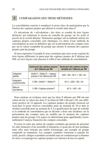 58 ANALYSE FINANCIÈRE DES COMPTES CONSOLIDÉS
COMPARAISON DES TROIS MÉTHODES
La consolidation consiste à remplacer le poste titres de participation par la
fraction des capitaux propres que détient la société mère dans F.
Ce mécanisme de « réévaluation » des titres se conduit de trois façons
distinctes qui traduisent le niveau de contrôle du groupe sur les actifs et
passifs de la société détenue. Néanmoins quelque soit la méthode utilisée les
capitaux propres consolidés sont identiques. Le choix d’une méthode de
consolidation ne joue en définitive que sur la présentation des comptes mais
pas sur la valeur comptable du groupe que mesure le montant des capitaux
propres part du groupe.
Si nous reprenons l’exemple F, nous constatons que nous avons exprimé de
trois façons différentes la quote-part des capitaux propres de F détenue par
SM, ces trois façons sont chacune le reflet d’une méthode de consolidation.
Nous mettons en évidence ainsi que les titres F détenus par SM ont une
valeur de 64, la valeur des titres F au bilan de SM s’élevant à 50, une diffé-
rence positive de 14 apparaît. Les capitaux propres du groupe retracent cet
écart dans le poste réserves consolidées pour un montant de 10 et dans le
résultat consolidé pour un montant de 4. La qualification du type de contrôle
et la méthode de consolidation qui en découle a donc une incidence sur la
présentation des comptes mais ne modifie pas le montant des capitaux
propres part du groupe. Cet aspect est déterminant pour appréhender conve-
nablement l’analyse financière des comptes consolidés.
Il existe en outre une notion de comptes combinés qui permet de présenter
les états financiers d’un ensemble d’entreprises n’ayant pas de lien juridique
entre elles mais formant une réalité économique, par exemple un groupe
coopératif ou mutualiste. Les comptes combinés consistent à cumuler les
actifs, passifs, charges et produits en totalité mais ne conduisent pas à éliminer
les titres, ni à partager les capitaux propres en l’absence de lien en capital.
Quote-part des capitaux propres
de F détenue par SM
Quote-part des capitaux propres
retraités de F détenus par SM
Intégration
globale
(Actifs F – Dettes F) – capitaux
propres F non détenus par SM
(250 – 90) – 60 % × 160 = 64
Intégration
proportionnelle
% SM × (Actifs F – Dettes F) 40 % × (250 – 90) = 64
Mise en
équivalence
% SM × Capitaux propres F 40 % × 160 = 64
5
 