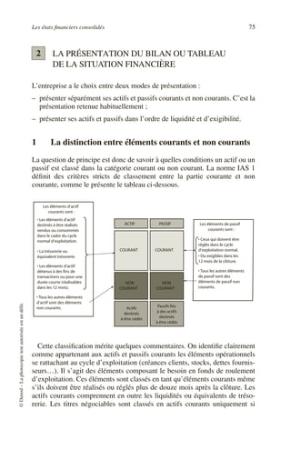 Les états financiers consolidés 75
©
Dunod
–
La
photocopie
non
autorisée
est
un
délit.
LA PRÉSENTATION DU BILAN OU TABLEAU
DE LA SITUATION FINANCIÈRE
L’entreprise a le choix entre deux modes de présentation :
– présenter séparément ses actifs et passifs courants et non courants. C’est la
présentation retenue habituellement ;
– présenter ses actifs et passifs dans l’ordre de liquidité et d’exigibilité.
1 La distinction entre éléments courants et non courants
La question de principe est donc de savoir à quelles conditions un actif ou un
passif est classé dans la catégorie courant ou non courant. La norme IAS 1
définit des critères stricts de classement entre la partie courante et non
courante, comme le présente le tableau ci-dessous.
Cette classification mérite quelques commentaires. On identifie clairement
comme appartenant aux actifs et passifs courants les éléments opérationnels
se rattachant au cycle d’exploitation (créances clients, stocks, dettes fournis-
seurs…). Il s’agit des éléments composant le besoin en fonds de roulement
d’exploitation. Ces éléments sont classés en tant qu’éléments courants même
s’ils doivent être réalisés ou réglés plus de douze mois après la clôture. Les
actifs courants comprennent en outre les liquidités ou équivalents de tréso-
rerie. Les titres négociables sont classés en actifs courants uniquement si
2
• Les éléments d’actif
destinés à être réalisés
vendus ou consommés
dans le cadre du cycle
normal d’exploitation. • Ceux qui doivent être
réglés dans le cycle
d’exploitation normal.
• Ou exigibles dans les
12 mois de la clôture.
• Tous les autres éléments
de passif sont des
éléments de passif non
courants.
• La trésorerie ou
équivalent trésorerie.
• Les éléments d’actif
détenus à des fins de
transactions ou pour une
durée courte (réalisables
dans les 12 mois).
• Tous les autres éléments
d’actif sont des éléments
non courants.
Les éléments d’actif
courants sont :
Les éléments de passif
courants sont :
ACTIF PASSIF
COURANT COURANT
NON
COURANT
NON
COURANT
Actifs
destinés
à être cédés
Passifs liés
à des actifs
destinés
à être cédés
 