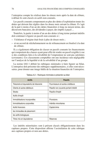 76 ANALYSE FINANCIÈRE DES COMPTES CONSOLIDÉS
l’entreprise compte les réaliser dans les douze mois après la date de clôture,
à défaut ils sont classés en actifs non courants.
Les passifs courants comprennent en plus des dettes d’exploitation toutes les
dettes qui doivent être réglées dans les douze mois suivant la clôture. Il s’agit
de la part à moins d’un an des dettes financières à long ou moyen terme, des
découverts bancaires, des dividendes à payer, des impôts à payer…
Toutefois, la partie à moins d’un an des dettes à long terme portant intérêts
doit continuer à figurer en passifs non courants si :
– l’échéance d’origine était fixée à plus de douze mois ;
– et un accord de rééchelonnement ou de refinancement est finalisé à la date
de clôture.
Il y a également obligation de classer en passifs courants les financements
qui comportent des clauses ayant pour effet de rendre un passif exigible à vue
si des conditions liées à la solvabilité de l’emprunteur ne sont pas satisfaites
(covenants). Ces classements comptables ont une incidence non négligeable
sur l’analyse de la liquidité et de la solvabilité d’un groupe.
La norme IAS 1 définit les rubriques minimales à faire figurer au bilan.
L’entreprise doit présenter des rubriques supplémentaires, si elles sont néces-
saires, pour donner une image fidèle de la situation financière de l’entreprise.
Les intérêts minoritaires sont à présent classés obligatoirement dans les
capitaux propres. Cette disposition affirme l’assimilation de cette rubrique
aux capitaux propres et non aux dettes.
Tableau 6.2 – Rubriques minimales à présenter au bilan
Actifs Passifs
Trésorerie et équivalents de trésorerie Fournisseurs et autres créditeurs
Clients et autres débiteurs Passifs non courants portant intérêt
Stocks Passifs d’impôt
Actifs d’impôt
Immobilisations incorporelles Provisions
Immobilisations corporelles Intérêts minoritaires
Actifs financiers Capital émis
les immeubles de placement :
les actifs biologiques
Titres mis en équivalence Réserves
 